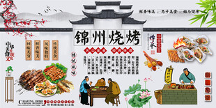 锦州烧烤背景墙