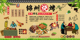 锦州烧烤背景墙