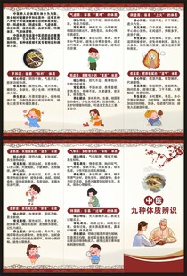 中医体质辨识三折页