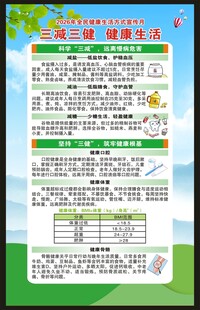 全民健康生活方式宣传月海报