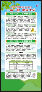 全民健康生活方式宣传月展架