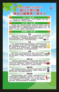 全民健康生活方式宣传月海报