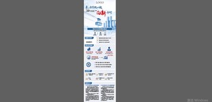 金融信托公众号长图海报