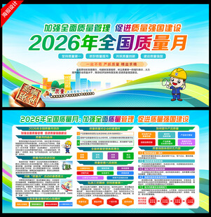 2026年全国质量月展板