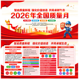 2026年质量月