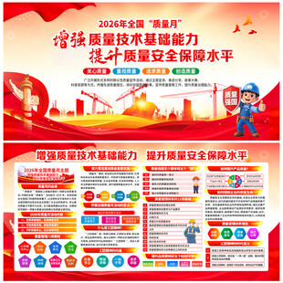 2026年全国质量月展板