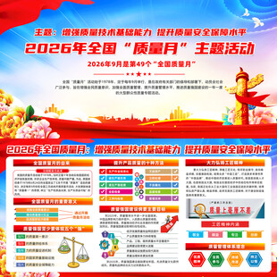  2026质量月图片