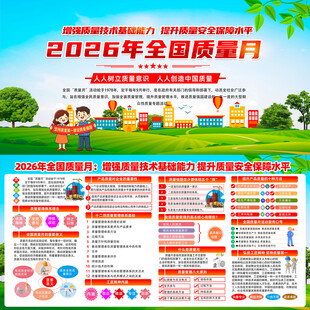 2026年全国质量月活动宣传展