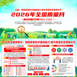 全国质量月知识宣传栏