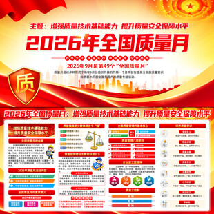 2026质量月宣传栏