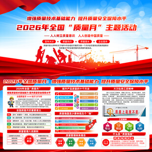 2026年质量月主题