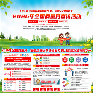 全国质量月知识宣传栏