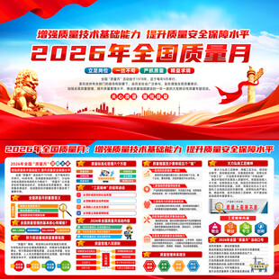 2026年质量月主题