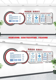 企业文化墙 