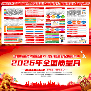 2026年全国质量月宣传栏