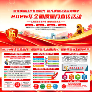 2026年全国质量月宣传栏
