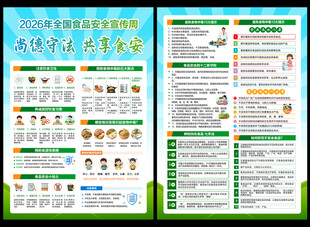 2026食品安全宣传周宣传单