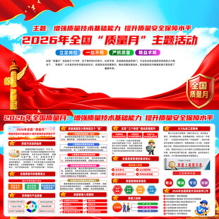 2026年全国质量月宣传栏