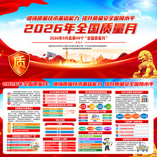 2026年全国质量月宣传栏