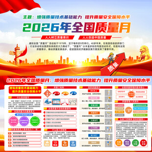 2026质量月宣传栏     