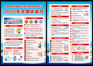 2026质量月传单页