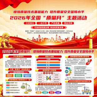 2026年全国质量月宣传栏