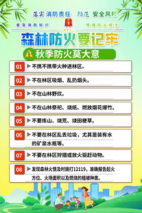 森林防火宣传海报