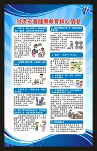 洪涝灾害健康教育核心信息海报