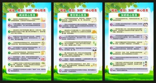 减油增豆加奶核心信息展板