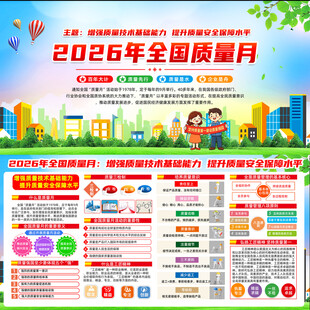 2026年全国质量月宣传栏