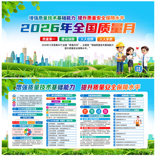 2026年质量月展板