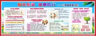 学校心理健康宣传栏