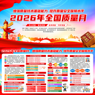 2026年全国质量月宣传栏