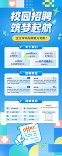 校园招聘信息展示海报