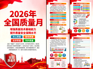 全国质量月知识
