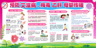 什么是乙肝艾滋病梅毒展板