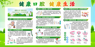 2026年爱牙日