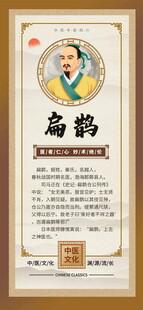 扁鹊养生古方宣传图