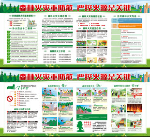 预防森林火灾