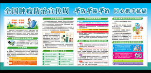 肿瘤防治展板
