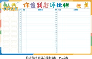 你追我赶评比栏