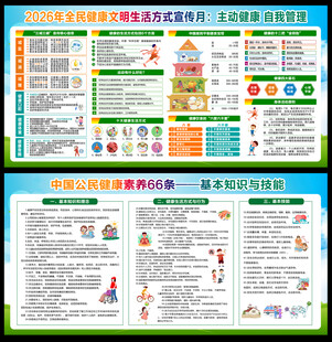 2026全民健康生活方式宣传月