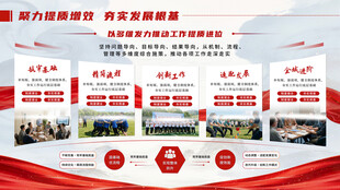 企业介绍海报宣传展板汇报KT