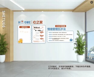 情绪管理五步法