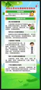 高血压日展架