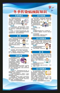 冬季传染病预防知识海报