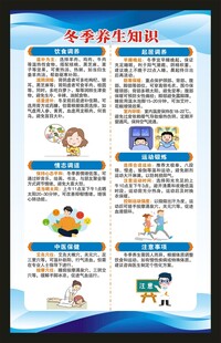 冬季养生知识海报