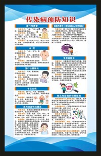 预防传染病知识海报