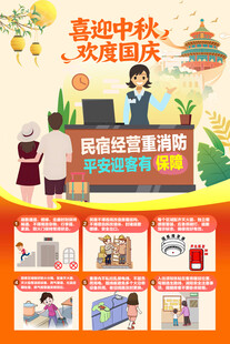 民宿经营