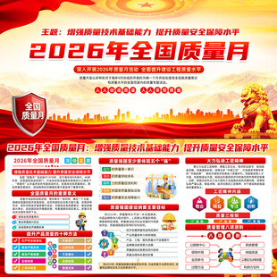 2026年全国质量月宣传展板
